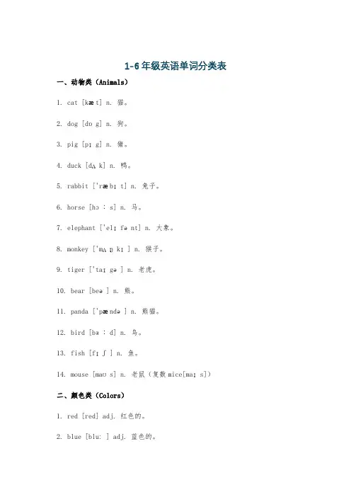 1-6年级英语单词分类表