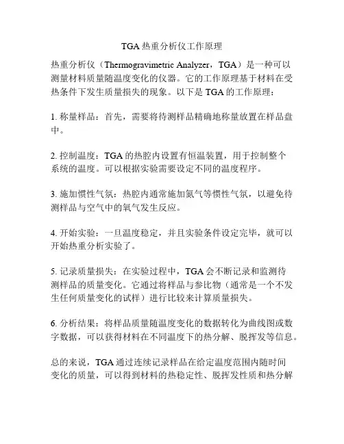 TGA热重分析仪工作原理