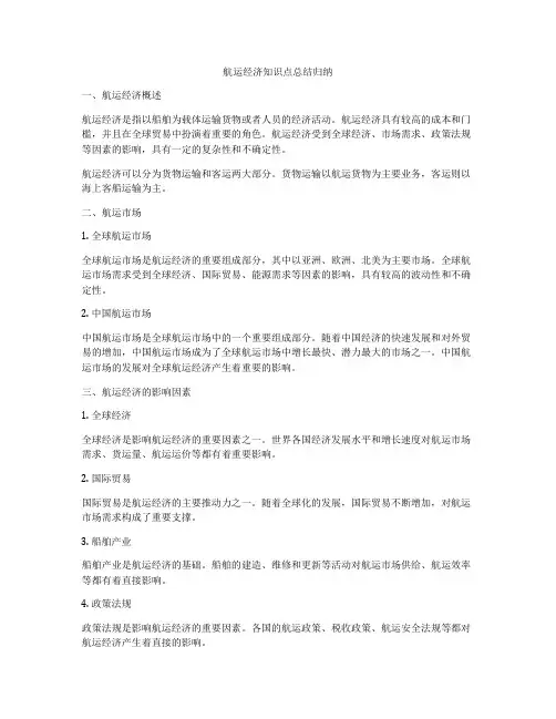 航运经济知识点总结归纳