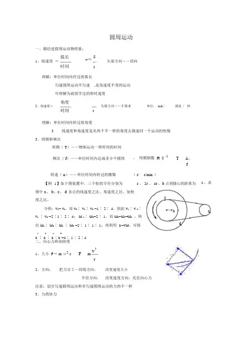 2022高三物理高考知识点分析：圆周运动