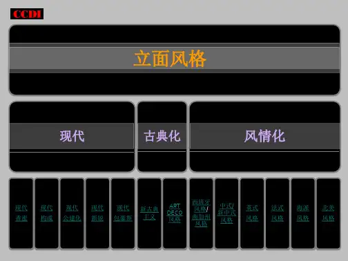 住宅立面风格选型大全-201107版