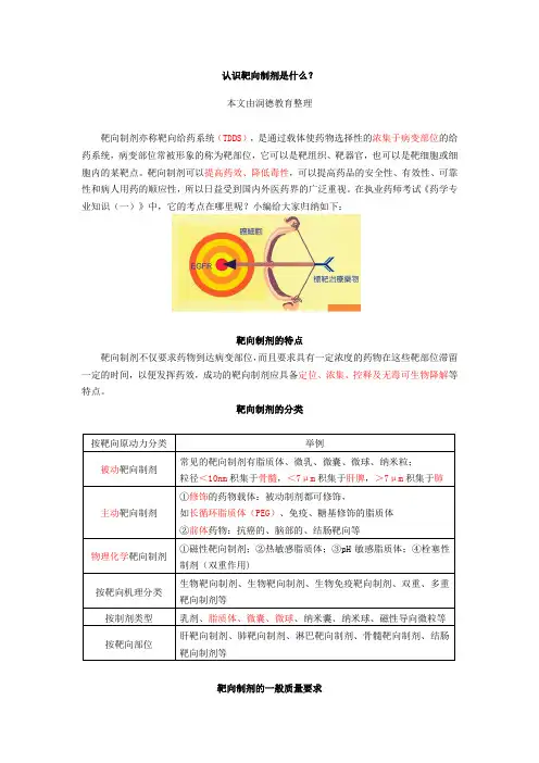 药学专业知识一：认识靶向制剂是什么？