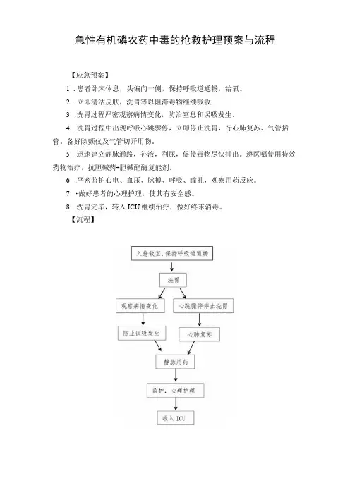 急性有机磷农药中毒的抢救护理预案与流程