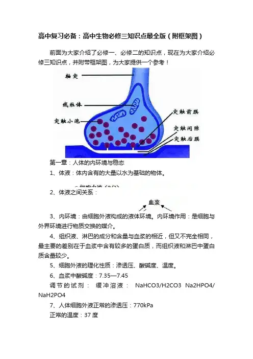 高中复习必备：高中生物必修三知识点最全版（附框架图）