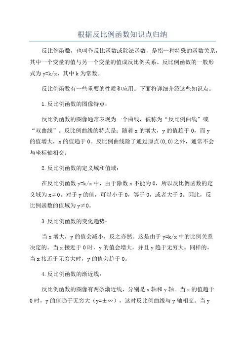 根据反比例函数知识点归纳
