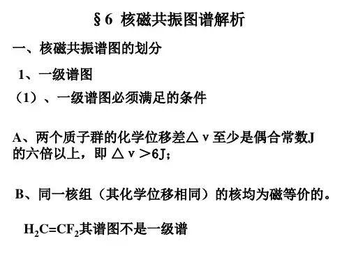 核磁共振分