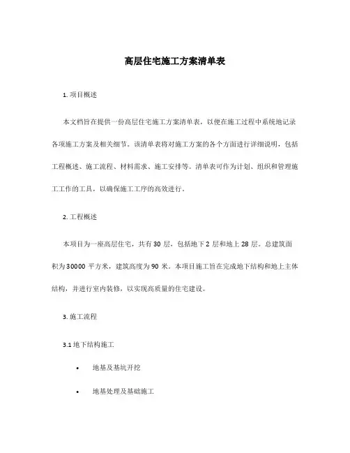 高层住宅施工方案清单表