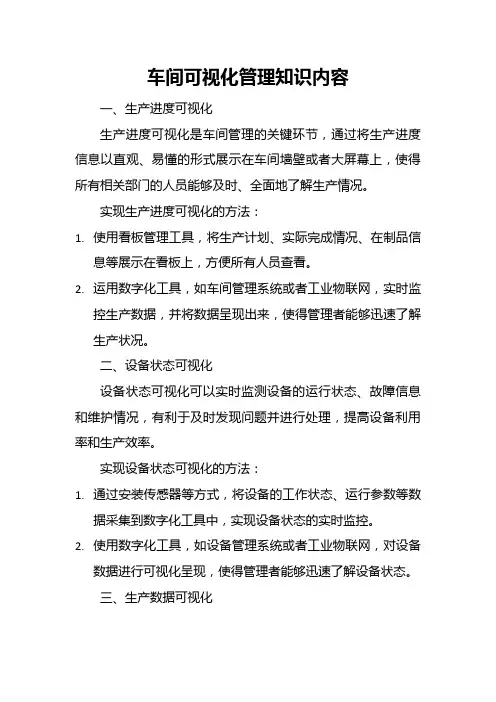 车间可视化管理知识内容