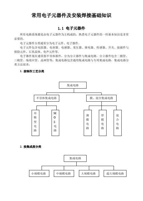 常用电子元器件及安装焊接基础知识