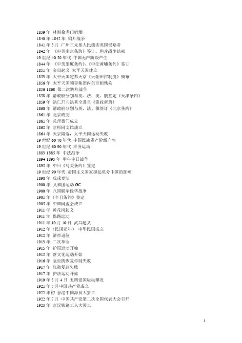 中国近代历史时间表。