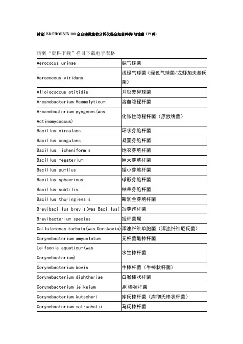 常见微生物中英文对照名称