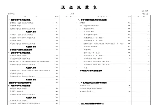 现金流量表(自动生成)模板