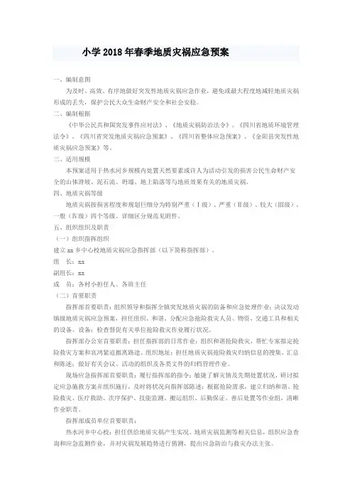 小学2018年春季地质灾害应急预案.doc