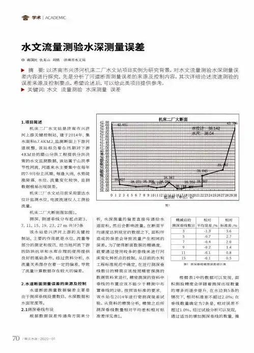 水文流量测验水深测量误差