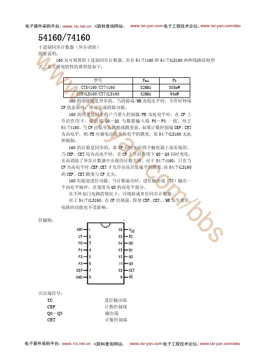 74LS160中文资料