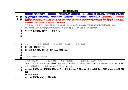 树木物候期记载表讲解