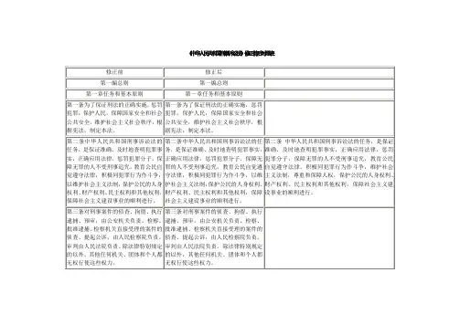 刑诉法修订前后对照表