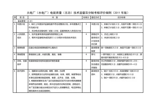 火电厂(水电厂)电能质量(无功)技术监督百分制考核评价细则