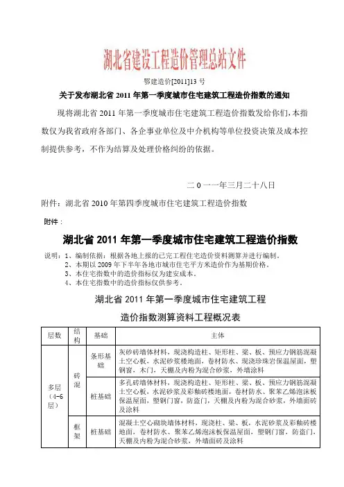 湖北省造价指数(2011年1季度)