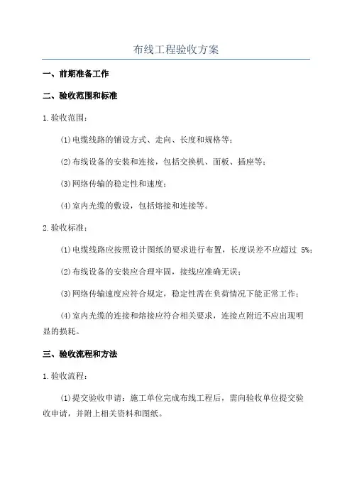 布线工程验收方案