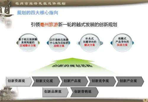 亳州旅游发展总体规划1