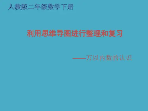 人教新课标二年级下册数学课件-10《利用思维导图进行整理和复习》 (共44张PPT)