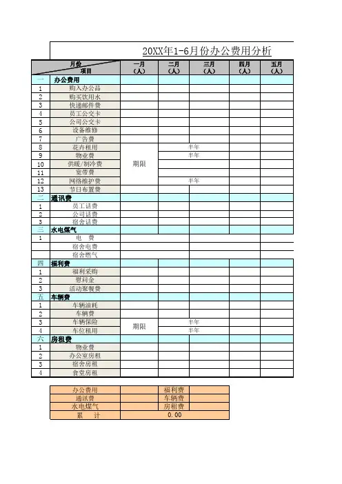 办公室费用分析表