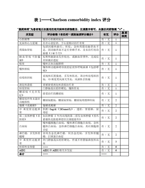 Charlsen 评分量表