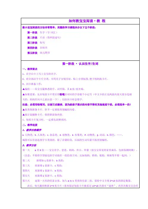 杜曼阅读教程