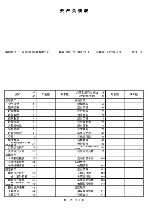 Excel财务报表模板(超级实用)