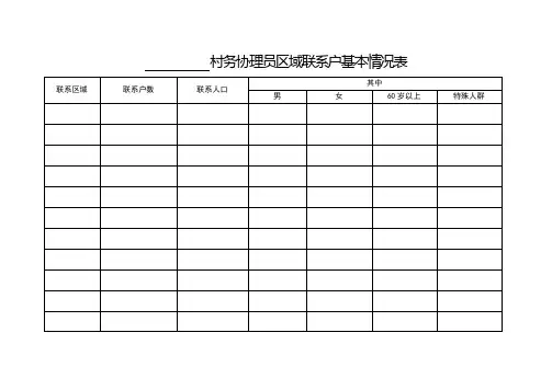 村务协理员联系户人口基本情况台账