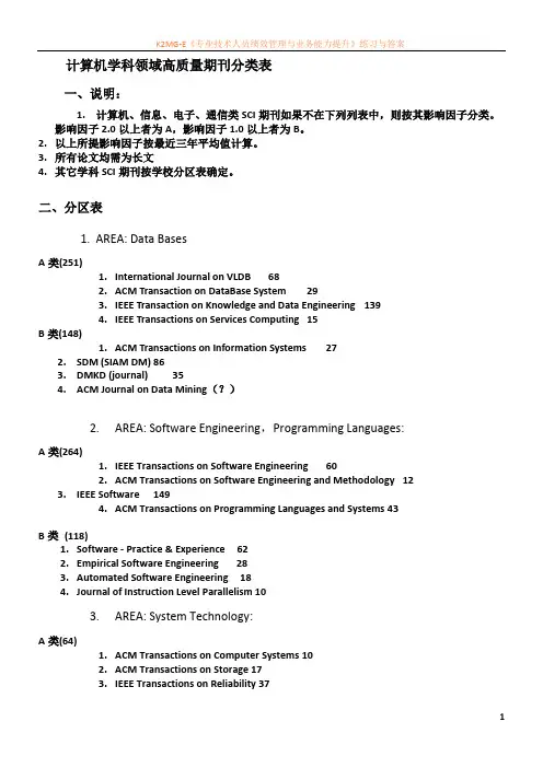 04-计算机学科领域高质量期刊列表