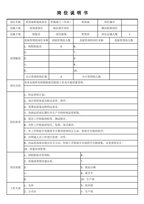 检验组长-岗位说明书