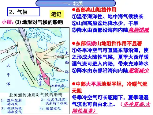 北美和美国