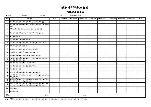 IPQC巡检记录表