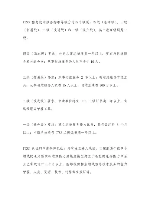 itss 信息技术服务等级