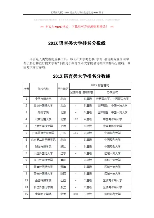 【最新文档】201X语言类大学排名分数线word版本 (3页)