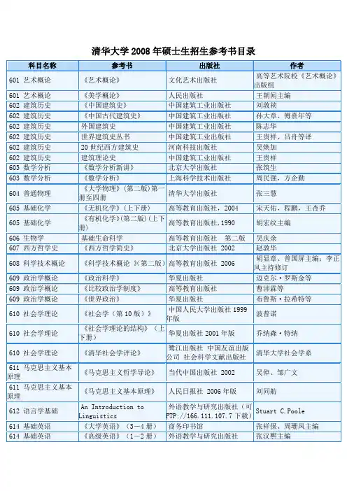 清华大学2008年硕士生招生参考书目录