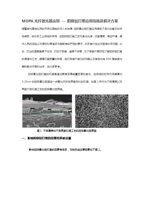 MOPA光纤激光器应用 — 阳极铝打黑应用指南及解决方案