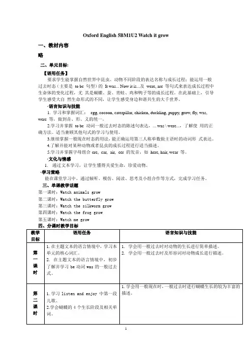 牛津沪(N版)5BM1U2教案设计