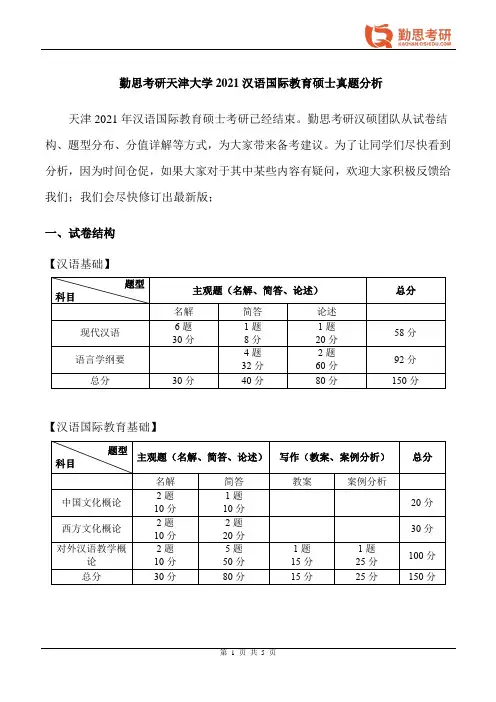 勤思考研2021年天津大学汉语国际教育硕士考研真题分析
