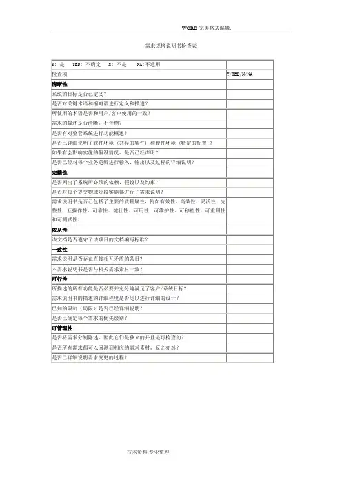 软件设计评审检查表