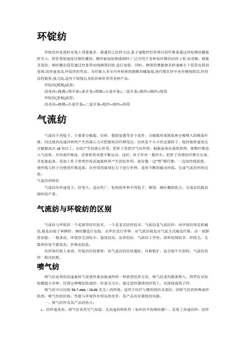 纺织纺纱工艺