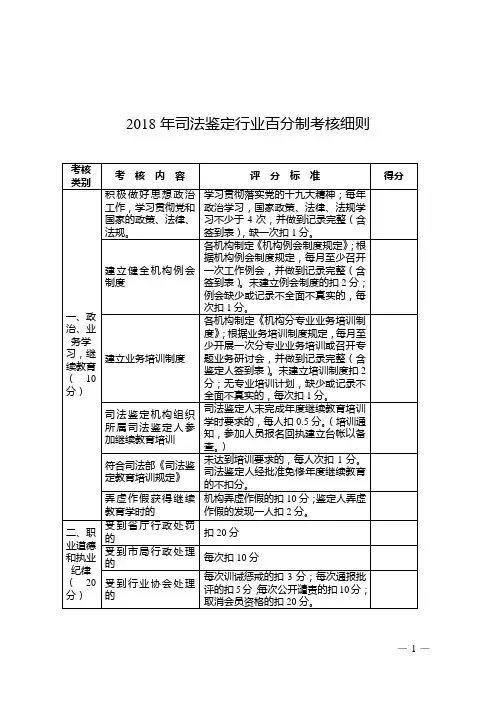 2018年司法鉴定行业百分制考核细则