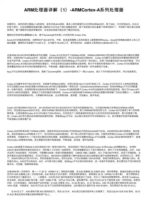 ARM处理器详解（1）-ARMCortex-A系列处理器