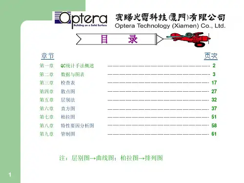 品管七大手法讲义(ppt 79页)