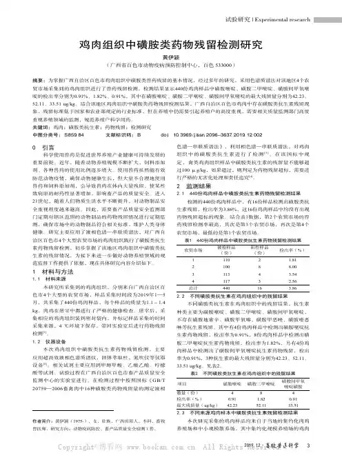 鸡肉组织中磺胺类药物残留检测研究