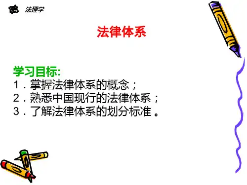 法理学004之法律体系、法律行为与意识、法律关系