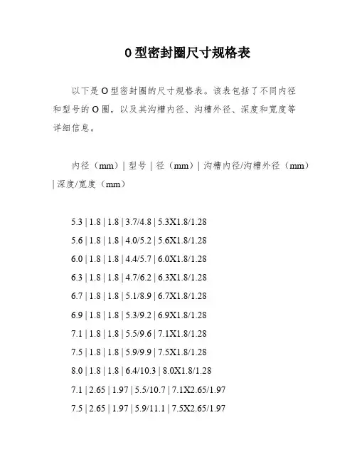 O型密封圈尺寸规格表