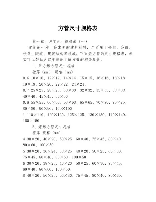 方管尺寸规格表
